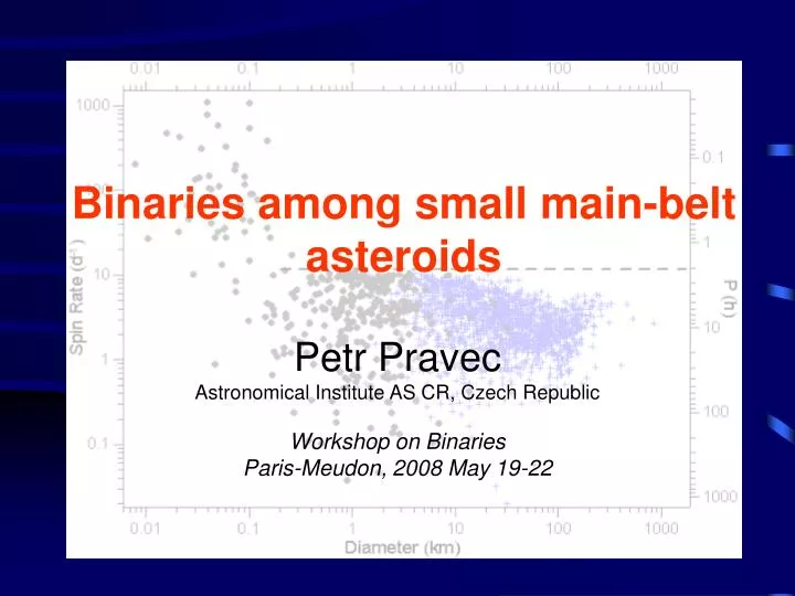 binaries among small main belt asteroids