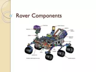 Rover Components