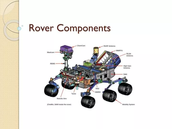rover components
