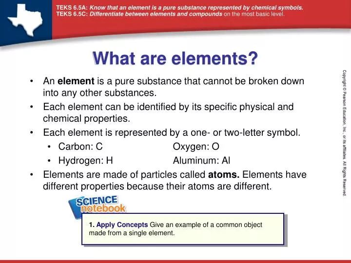 what are elements