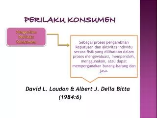 perilaku konsumen