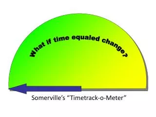 What if we could see how spending each hour of time for community volunteering changed Somerville?