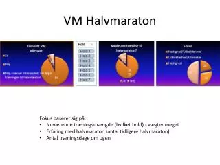 vm halvmaraton