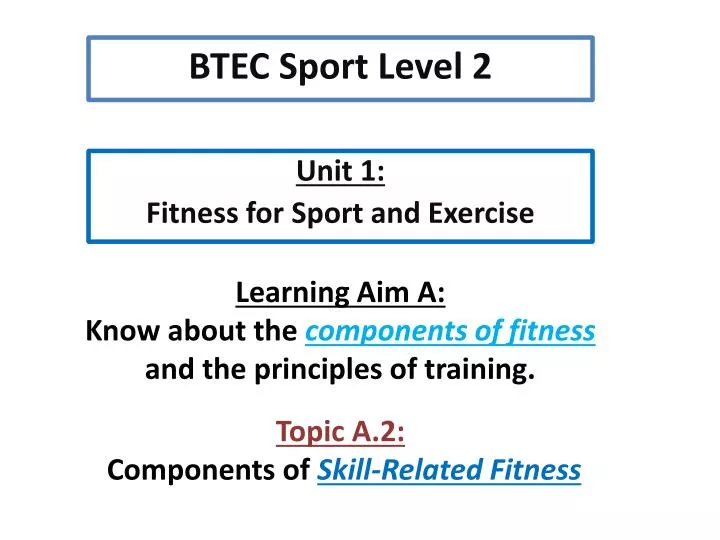 unit 1 fitness for sport and exercise