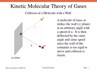 Collision of a Molecule with a Wall