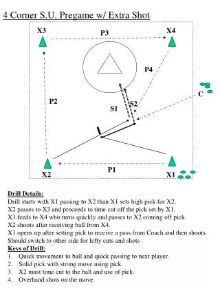 4 Corner S.U. Pregame w/ Extra Shot