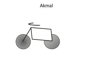 akmal