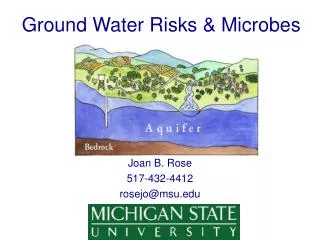 Ground Water Risks &amp; Microbes