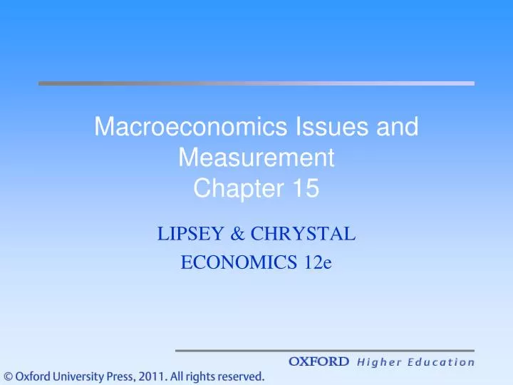 macroeconomics issues and measurement chapter 15