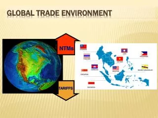 global trade environment
