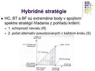 hybridn strat gie