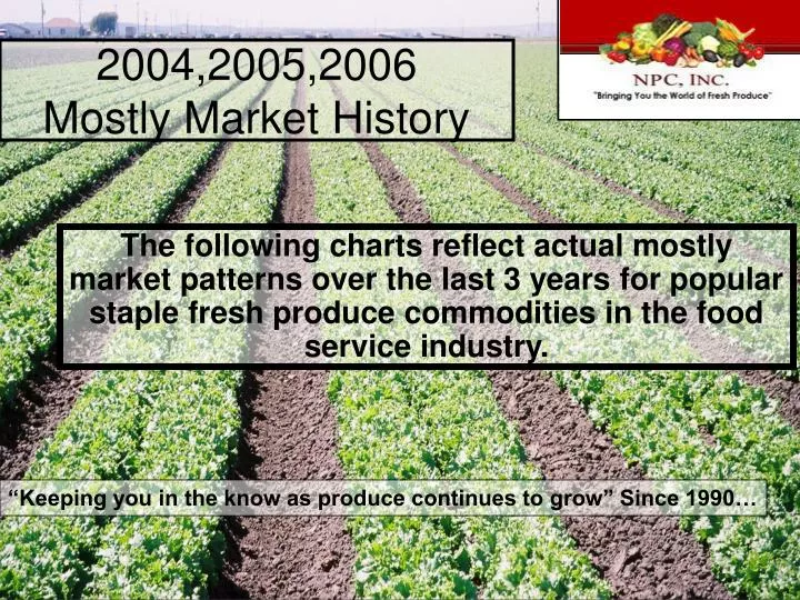 2004 2005 2006 mostly market history