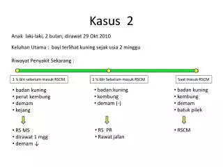 kasus 2