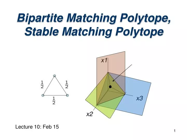 bipartite matching polytope stable matching polytope