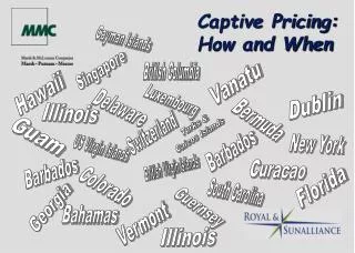 Captive Pricing: How and When