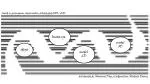 m odel 2D - slide 1