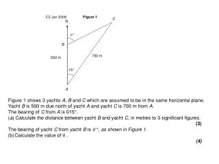 C2 Jan 2008	 Figure 1