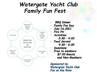Watergate Yacht Club Family Fun Fest