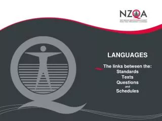 LANGUAGES The links between the: Standards Texts Questions and Schedules