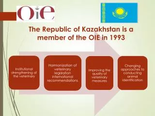 The Republic of Kazakhstan is a member of the OIE in 1993