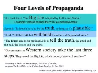 Four Levels of Propaganda