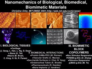 Nanomechanics of Biological, Biomedical, Biomimetic Materials