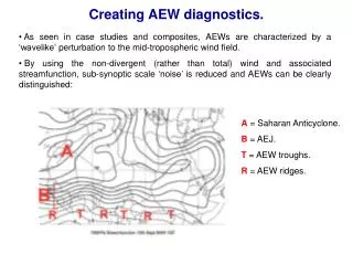 Creating AEW diagnostics.