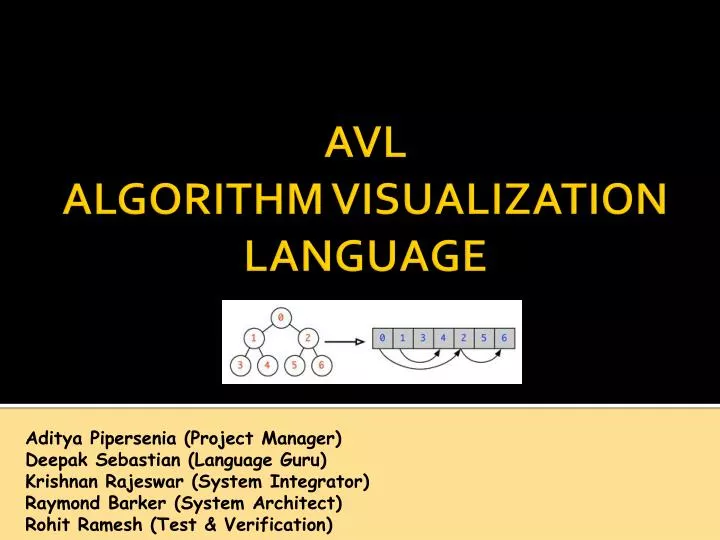 avl algorithm visualization language