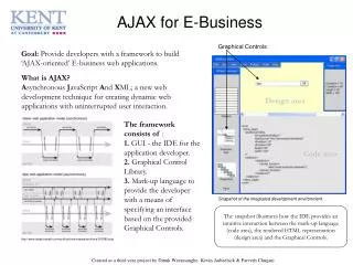 AJAX for E-Business