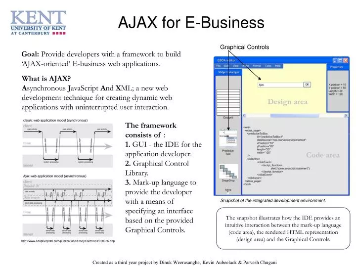 ajax for e business