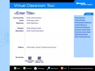 Learning Areas Levels Objectives Software Description