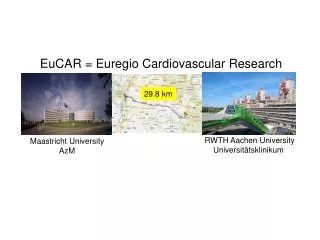 EuCAR = Euregio Cardiovascular Research