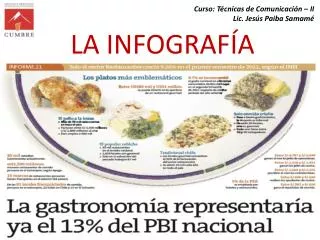 la infograf a