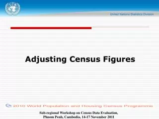 Adjusting Census Figures