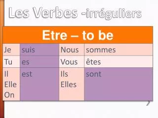 les verbes irr guliers