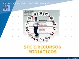 ste e recursos midi ticos