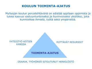 koulun toiminta ajatus