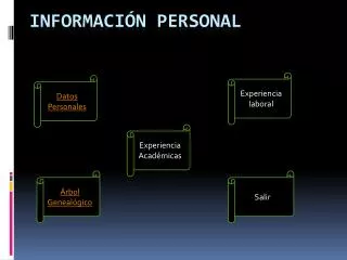 informaci n personal