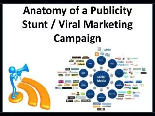 Anatomy of a Publicity Stunt / Viral Marketing Campaign
