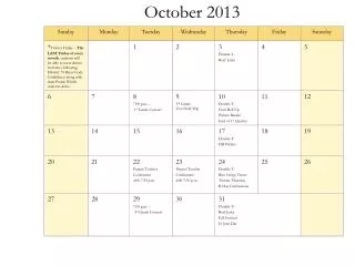 october 2013