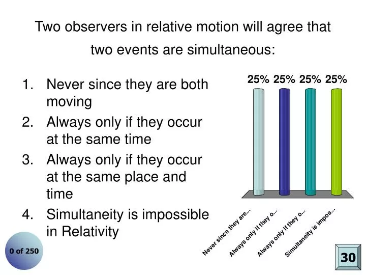 two observers in relative motion will agree that two events are simultaneous