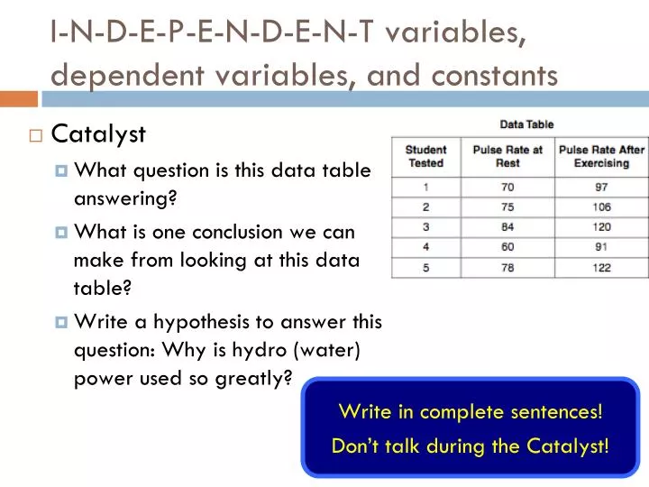 i n d e p e n d e n t variables dependent variables and constants