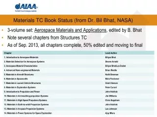 Materials TC Book Status (from Dr. Bil Bhat , NASA)