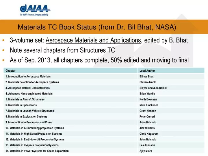 materials tc book status from dr bil bhat nasa