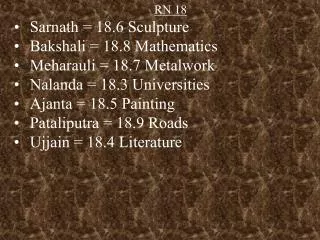 RN 18 Sarnath = 18.6 Sculpture Bakshali = 18.8 Mathematics Meharauli = 18.7 Metalwork