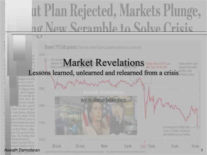 market revelations lessons learned unlearned and relearned from a crisis
