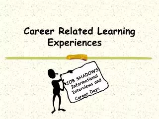 Career Related Learning Experiences