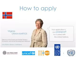 How to apply