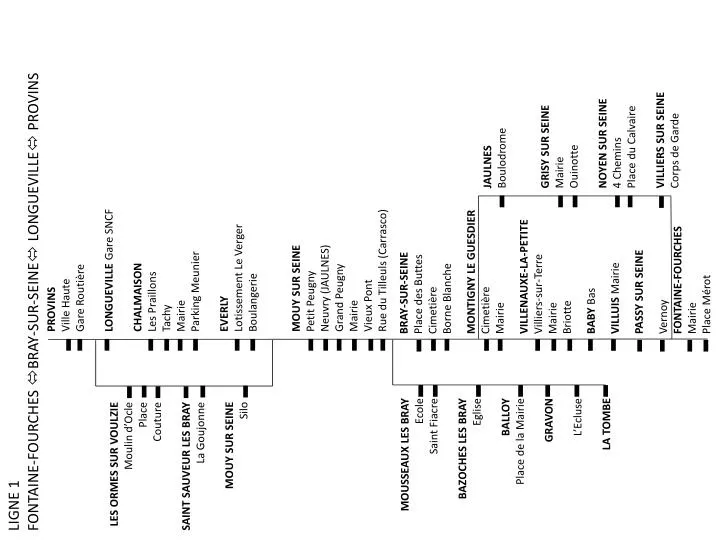 ligne 1 fontaine fourches bray sur seine longueville provins