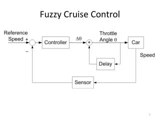 Fuzzy Cruise Control